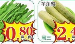 今日每日必吃大瓜top10,揭秘每日必吃大瓜TOP10，娱乐圈风云再起！