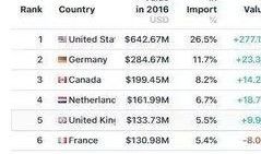 51吃瓜今日吃瓜持股,揭秘今日吃瓜持股背后的投资秘密