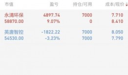 51吃瓜今日吃瓜持股,揭秘今日吃瓜持股背后的投资秘密